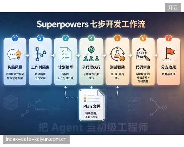 云制作不再是远程工作流的补充方案，它正在定义下一代体育直播的行业标准