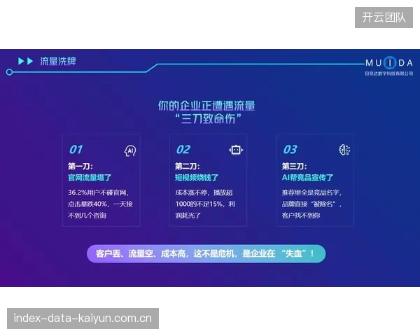 AI自动化剪辑的战略价值，是从“千人一面”的赛事集锦，转向“一人千面”的个性化内容流